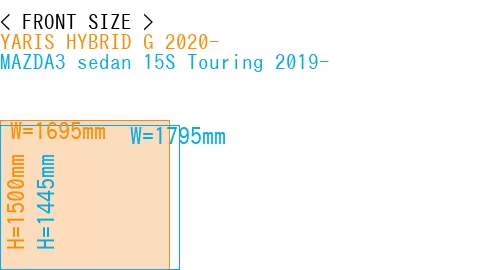 #YARIS HYBRID G 2020- + MAZDA3 sedan 15S Touring 2019-
